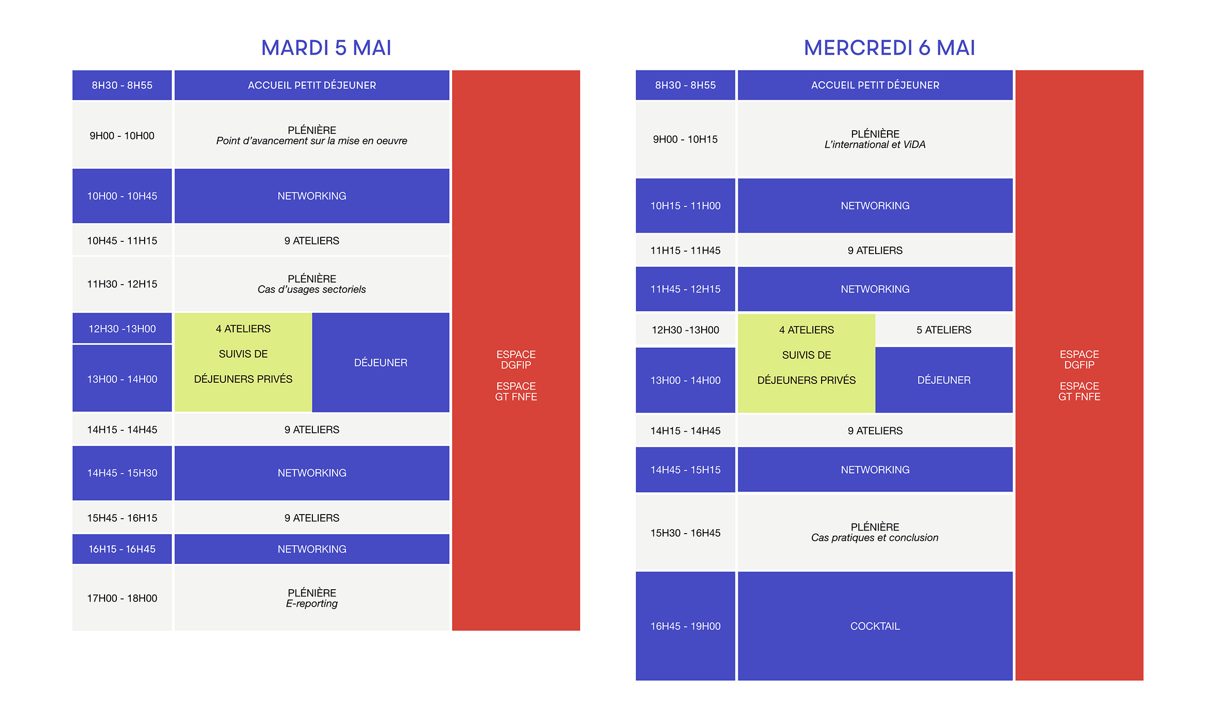 Planning JFE2026 journée de la facturation électronique